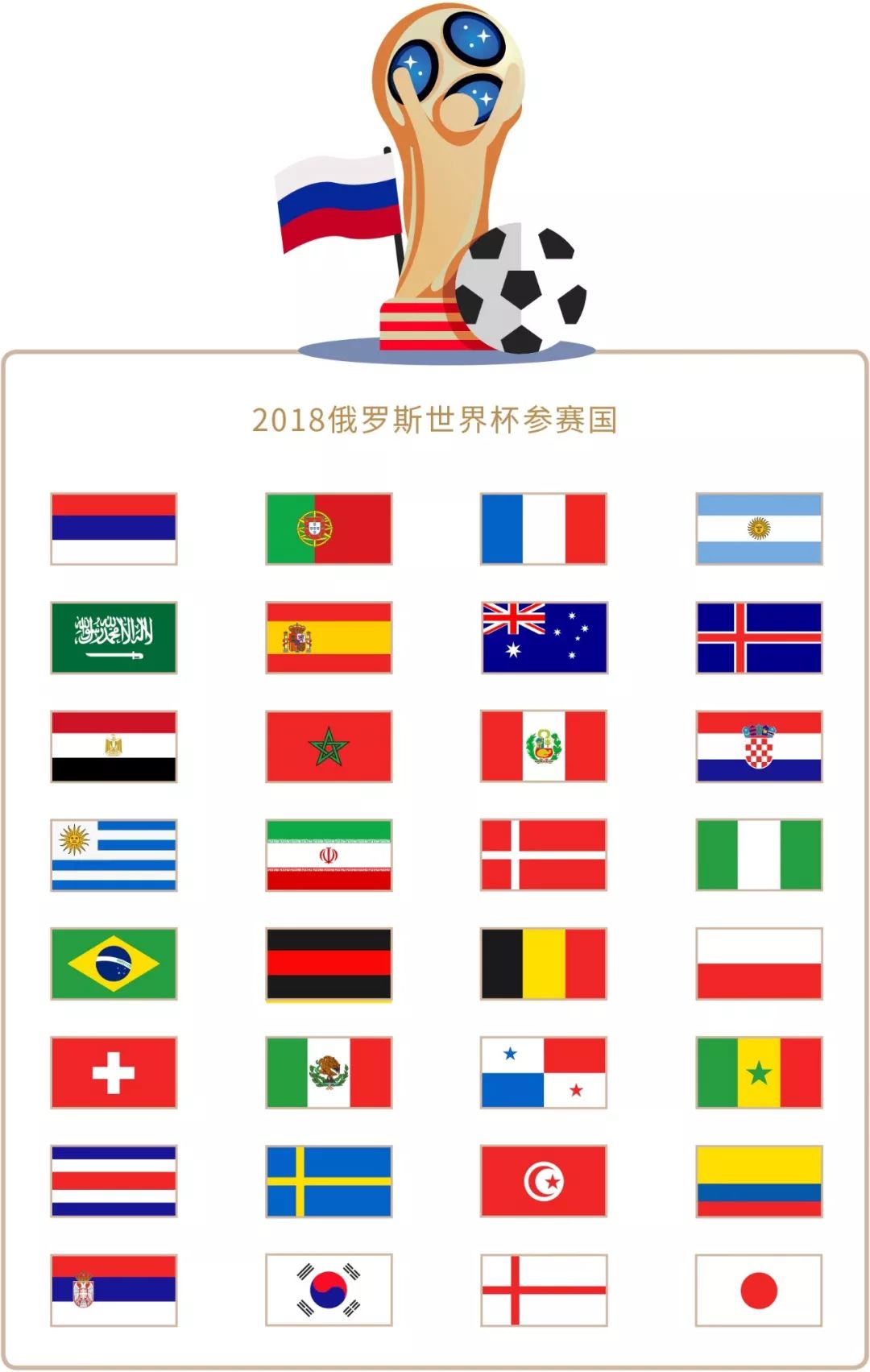 堂还成为游