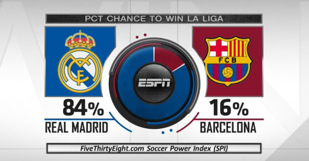 顶级赛场展 顶级赛场展